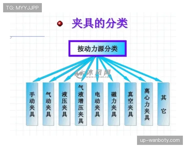 防守圆柱体原则详解：什么情况下算合法防守