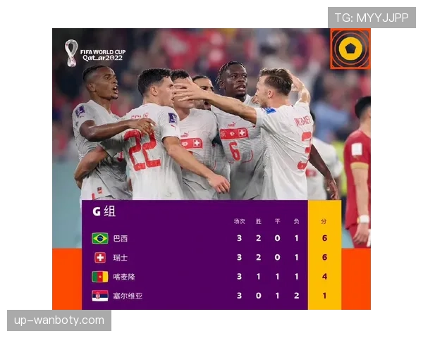 2026世界杯K组积分榜最新情况预测